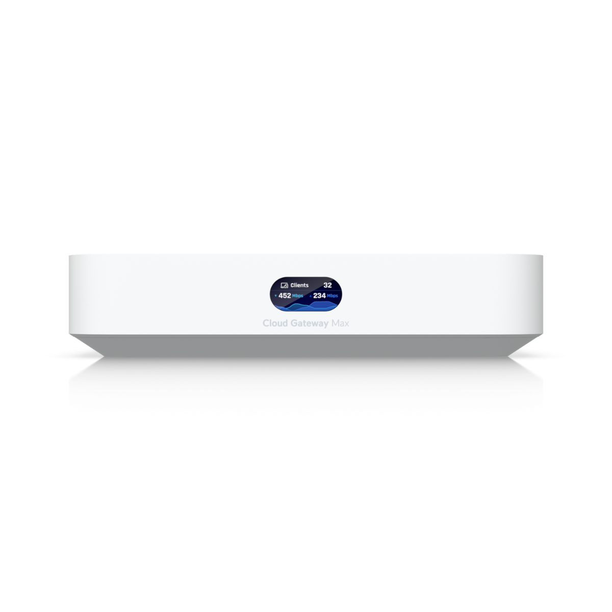 UniFi Cloud Gateway Max